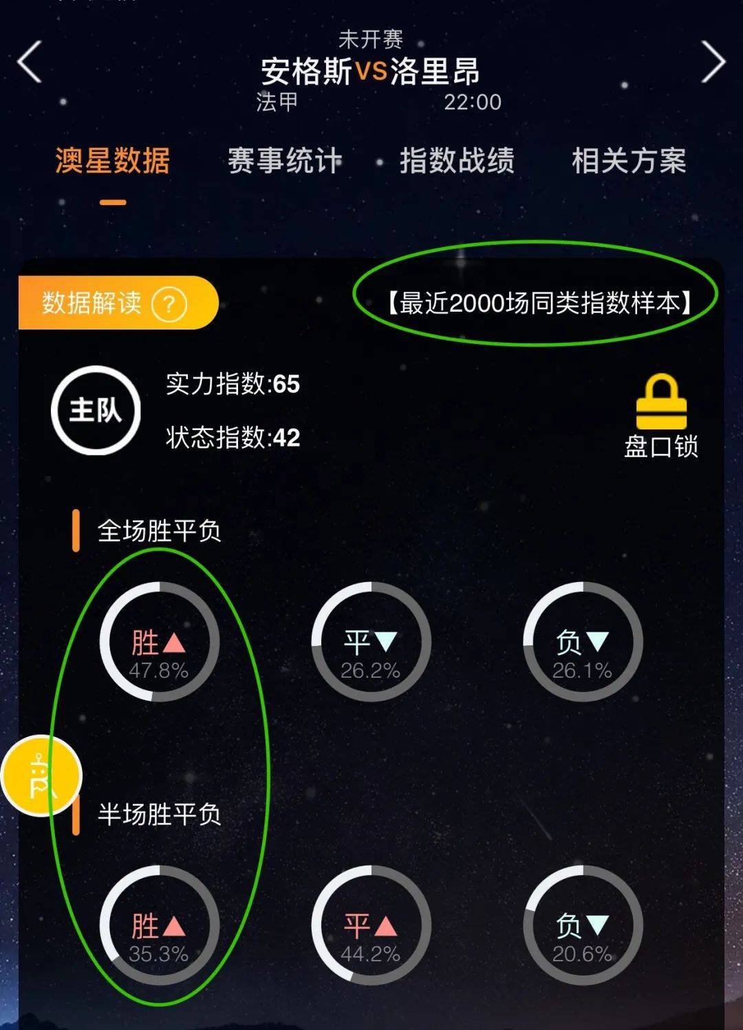 与足球激